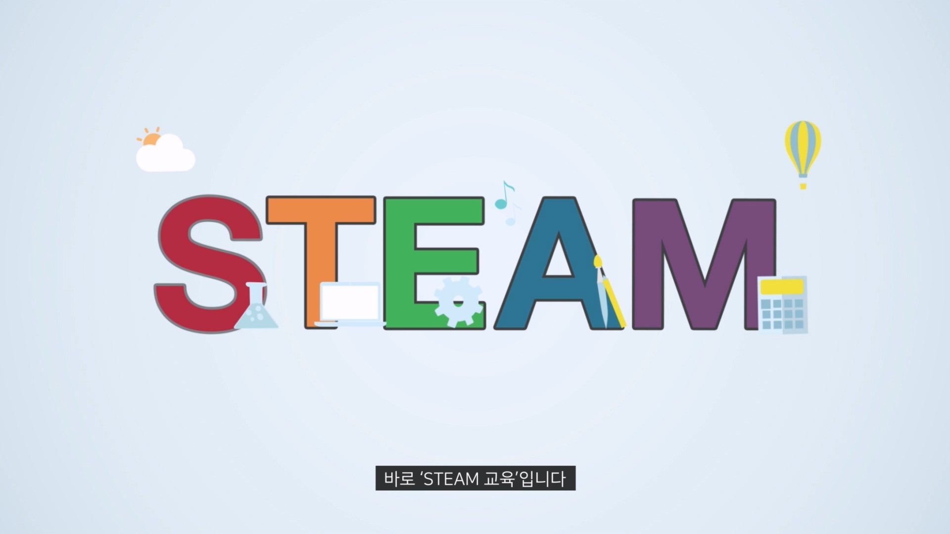 융합인재교육(STEAM) 인포그래픽